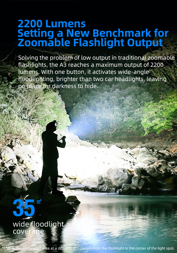 Klarus A3 Zoomable Flashlight (2,200 Lumens I 750 Meters)