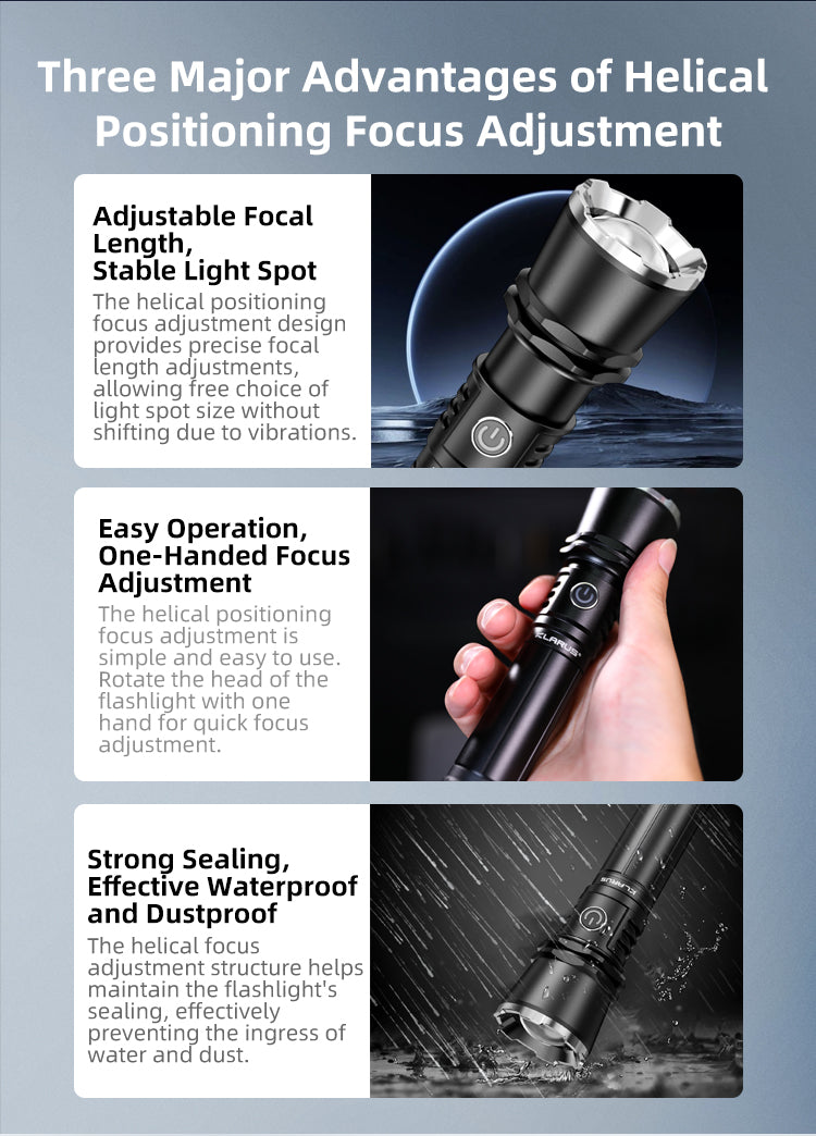 Klarus A3 Zoomable Flashlight (2,200 Lumens I 750 Meters)