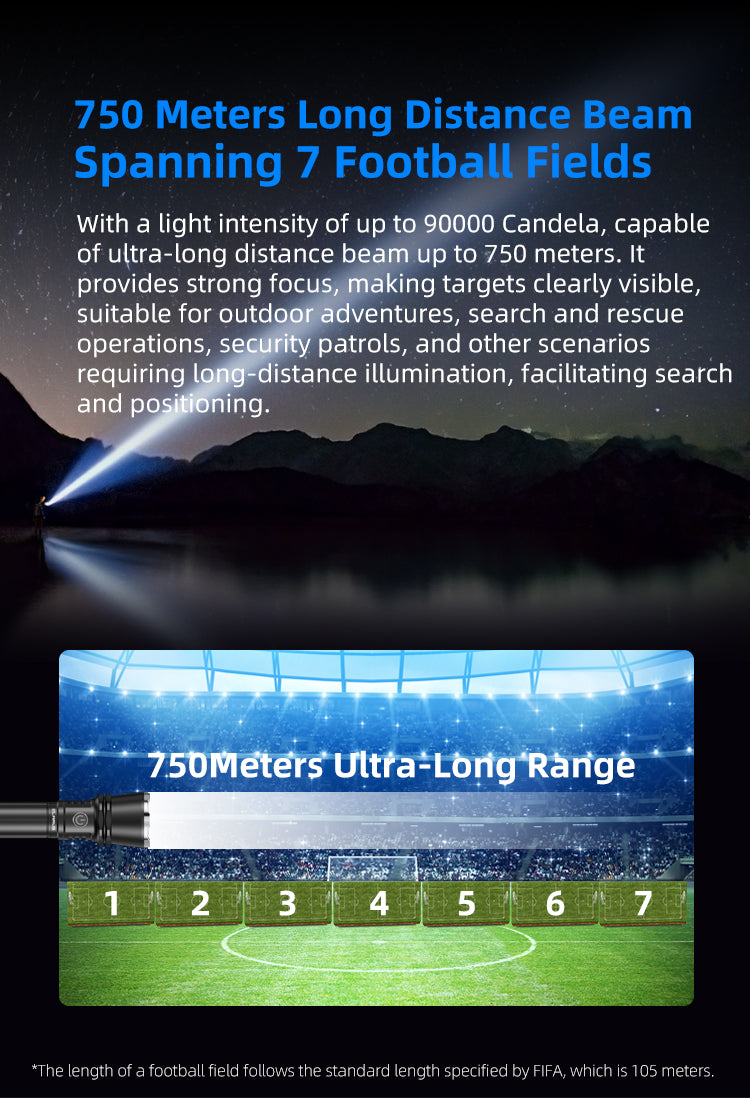 Klarus A3 Zoomable Flashlight (2,200 Lumens I 750 Meters)