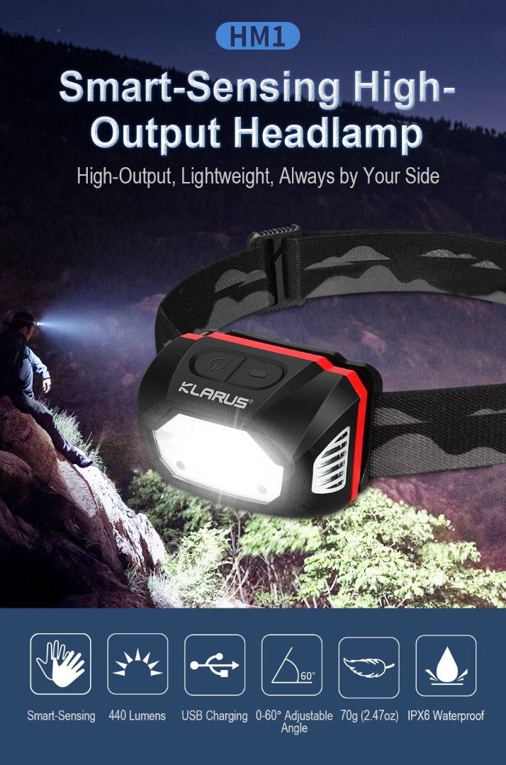 Klarus HM1 Motion Sensing USB-C Rechargeable Headlamp