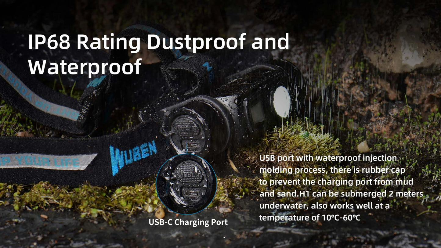 WUBEN H1 Tri-Color Headlamp