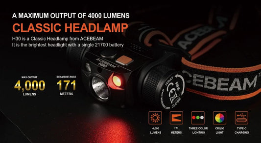 Acebeam H30 [4,000 Lumens] LED Headlamp with Dual Secondary Side Lights