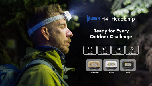Wuben H4 Motion Sensor 3 Light Sources Headlamp (Black)
