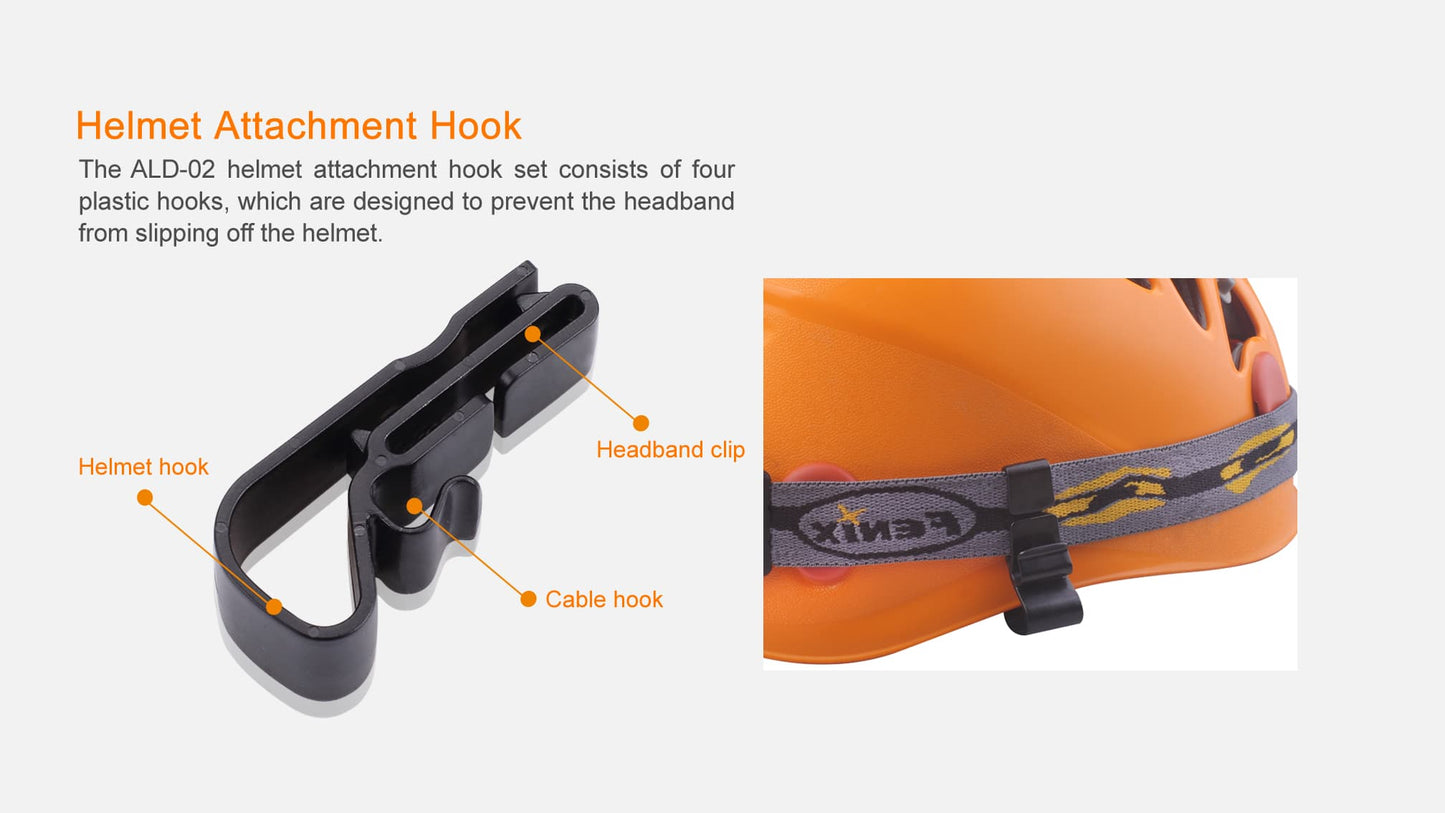 Fenix Helmet Attachment Hook Set (ALD-02)