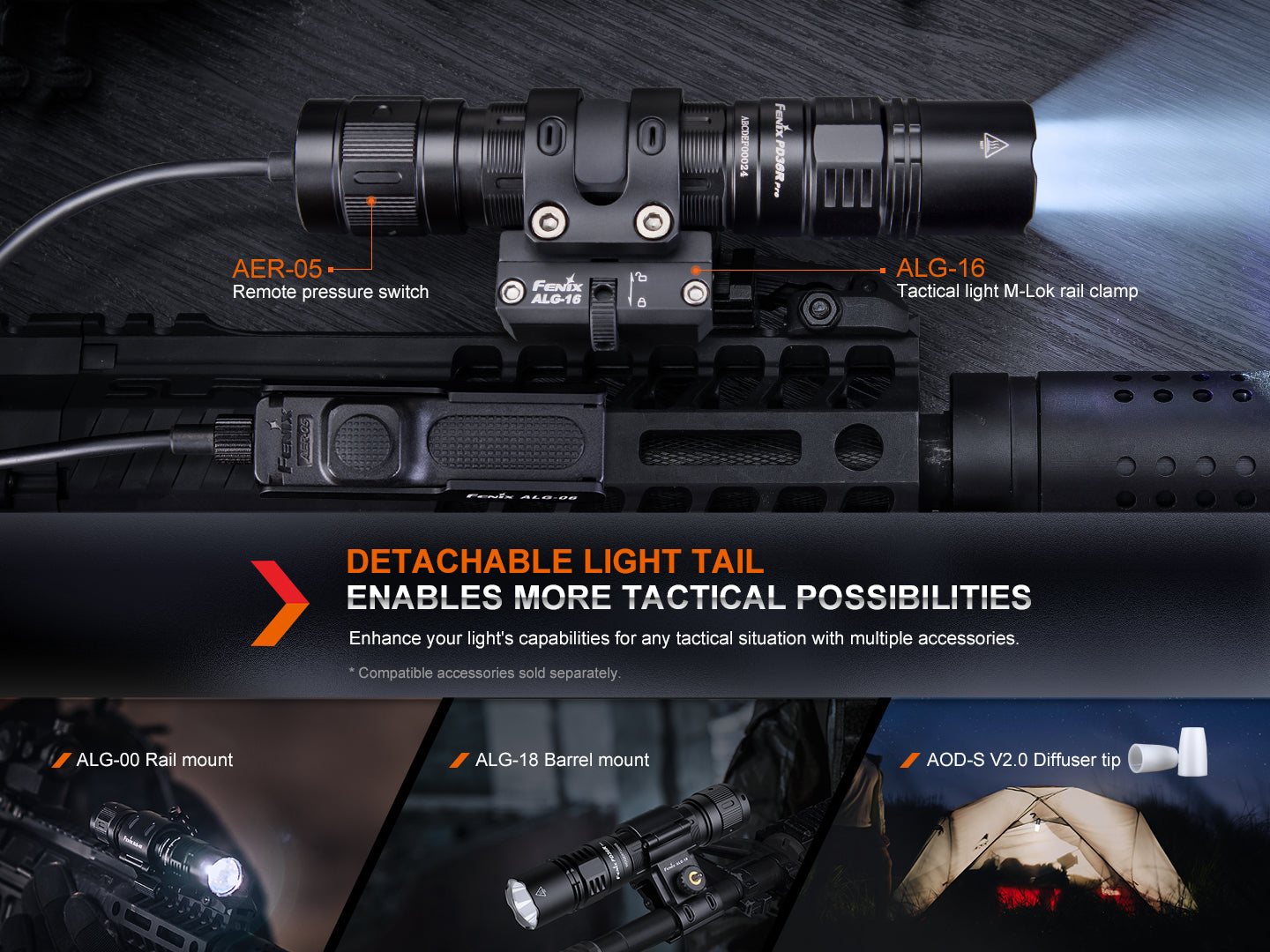 Fenix PD36R Pro [2800 Lumens] Heavy Duty Tactical Flashlight