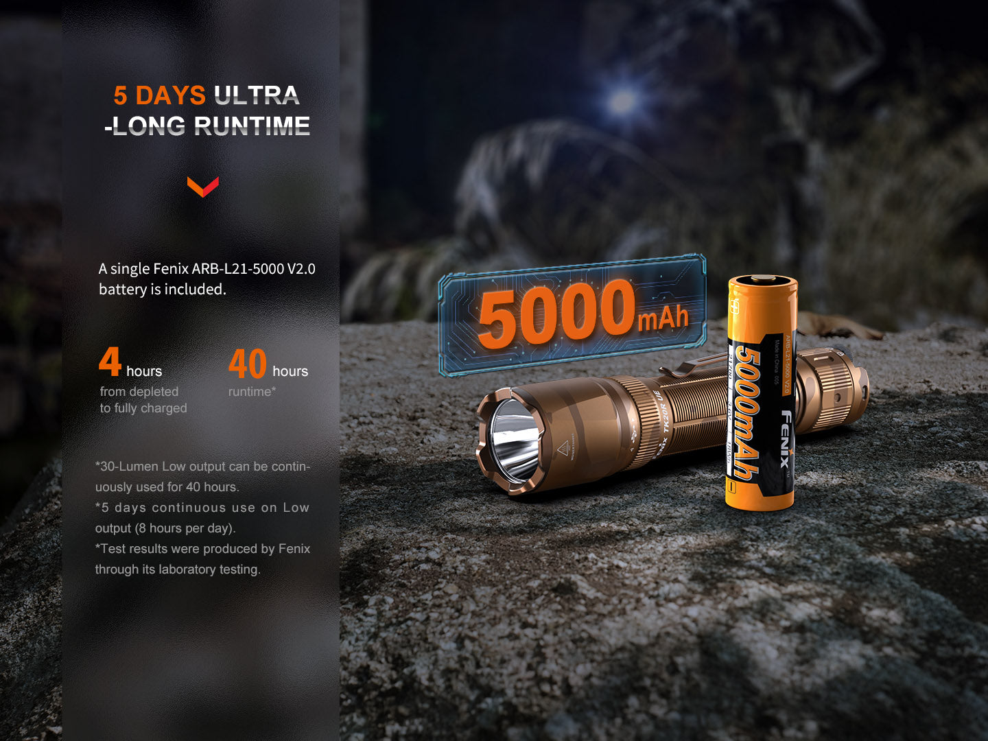 Fenix TK20R UE Tactical Flashlight_2800 Lumens_ 465 Meters Throw