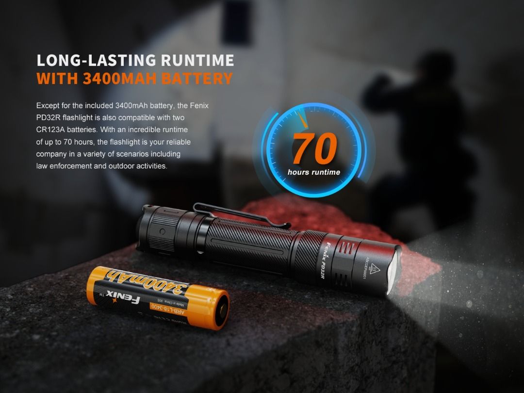 Fenix PD32R Silent Switch Tactical Flashlight