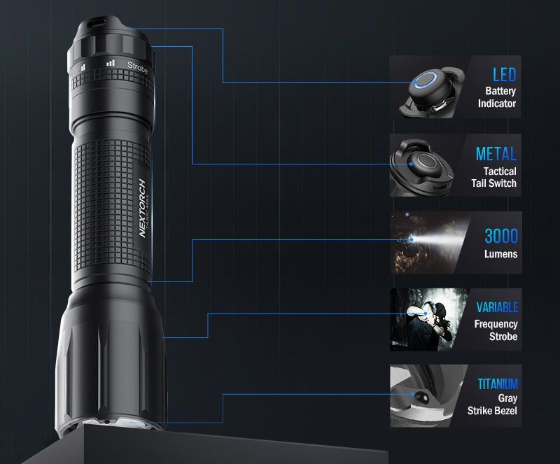 Nextorch TA30C Max Tactical Flashlight_3000 Lumens & 390 Meters – Macro ...