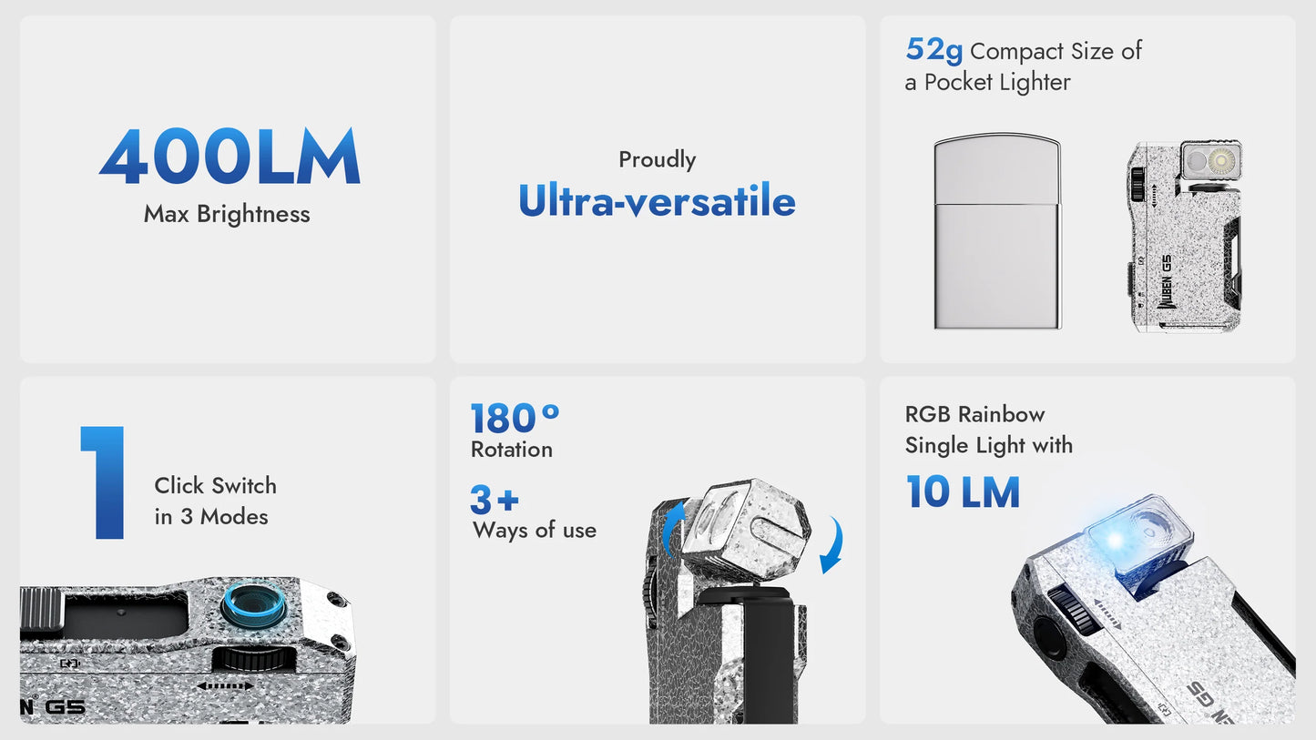 [Limited Edition] Wuben G5 Ice Crack EDC Flashlight