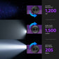 Olight ArkPro Nebula Violet 3-In-1 Dual Beam Distance EDC Flashlight [White Light, Green Pointer & UV]