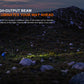 Fenix HL12R V2 Rechargeable Headlamp