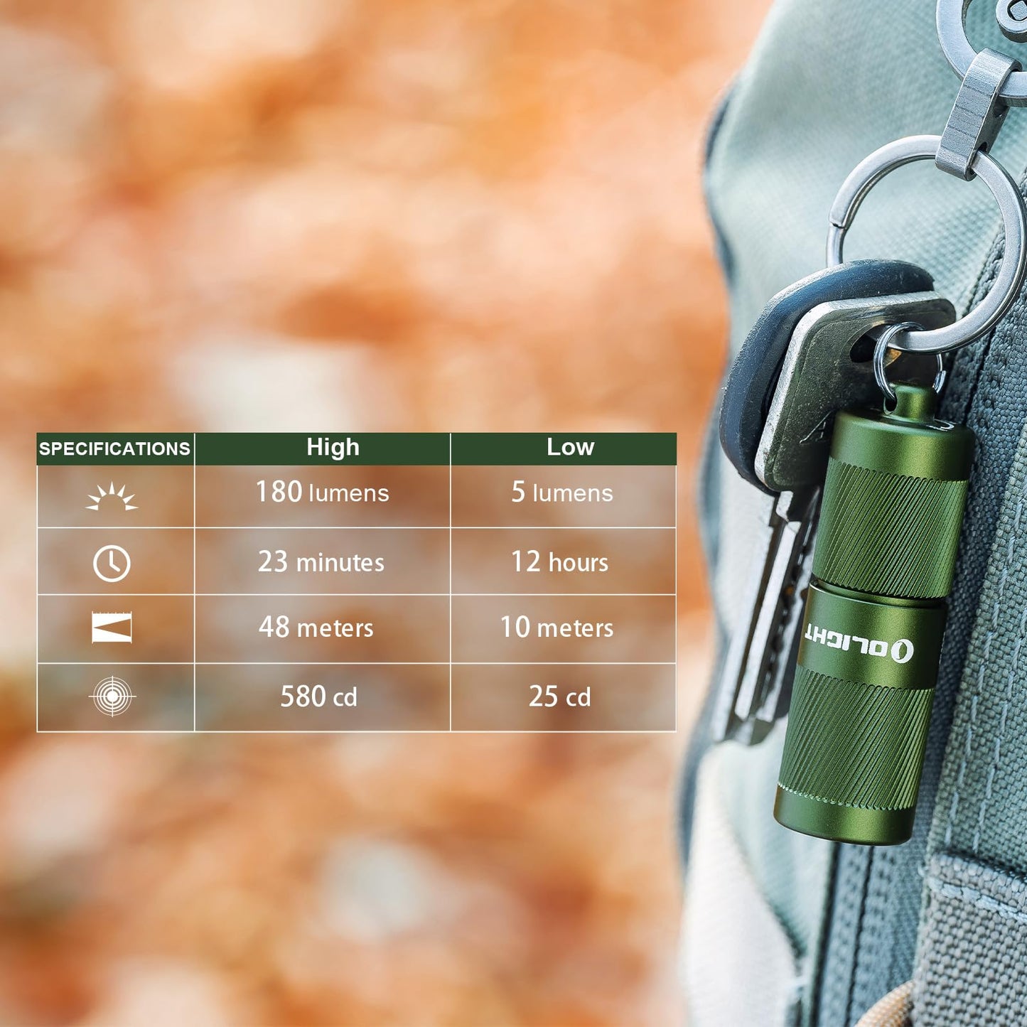 Olight i1R 2 Pro Keychain Flashlight