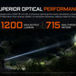 Acebeam E10 2.0 Long Range EDC Flashlight