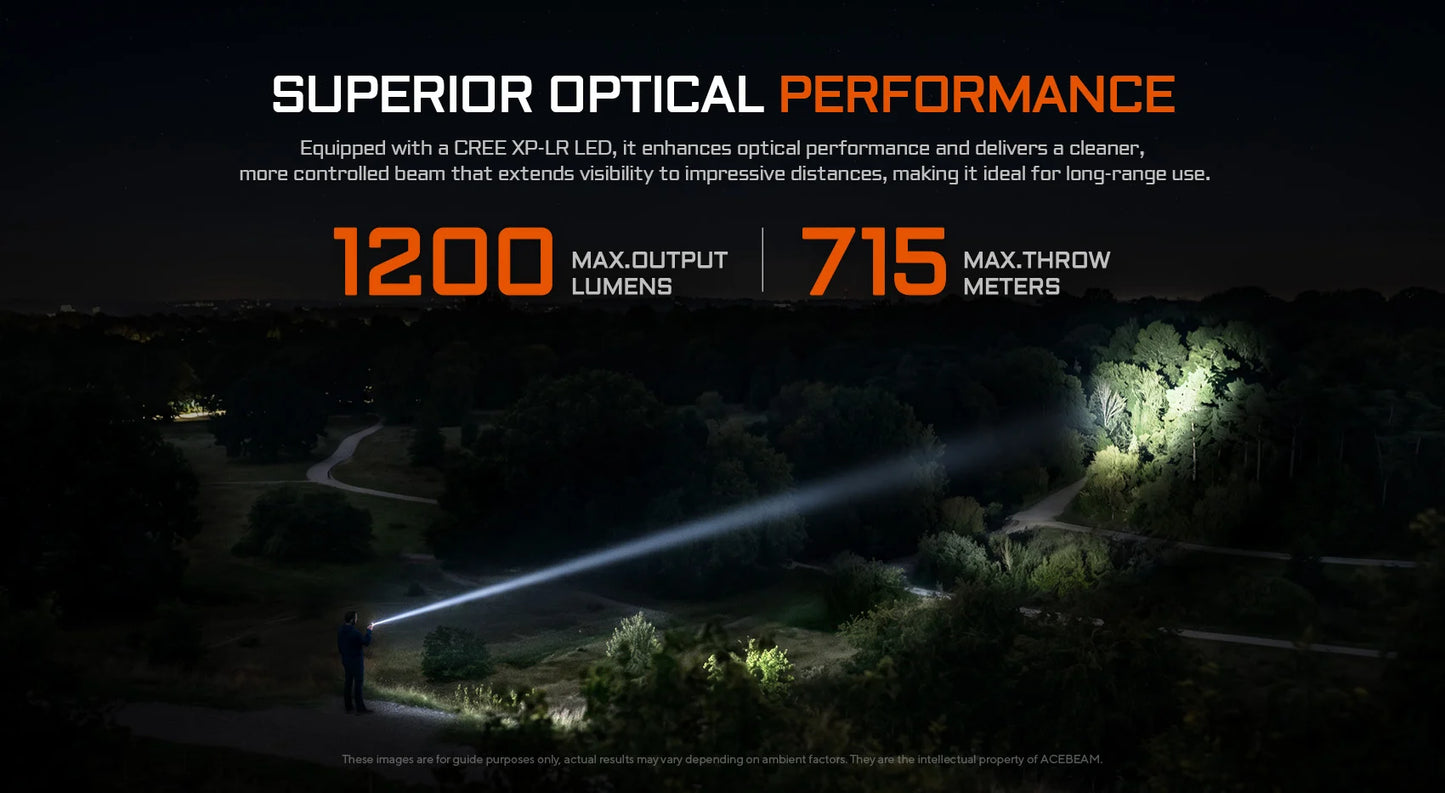 Acebeam E10 2.0 Long Range EDC Flashlight