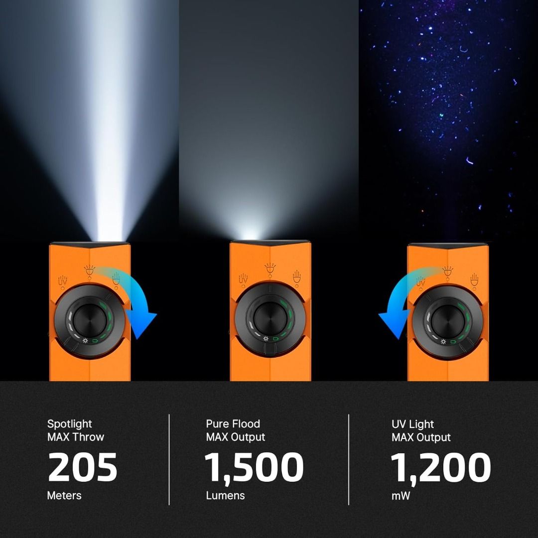 Olight ArkPro 3-In-1 Dual Beam Distance EDC Flashlight [White Light, Green Pointer & UV]