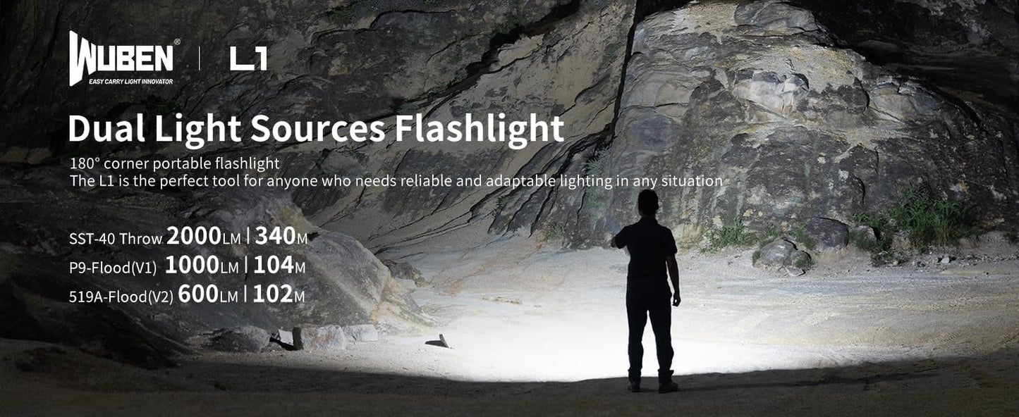 Wuben L1 Dual Beam Flashlight with 180° Rotatable Head