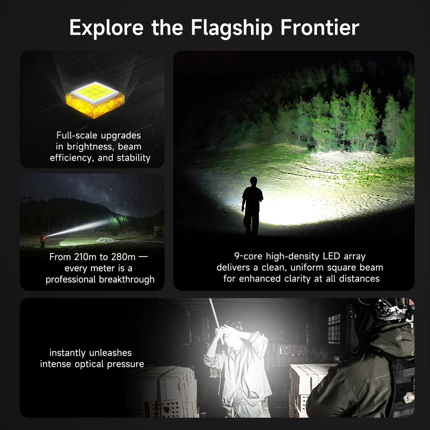 Nextorch E52D High Performance Rechargeable Flashlight [3,700 Lumens I 280 Meters Throw]