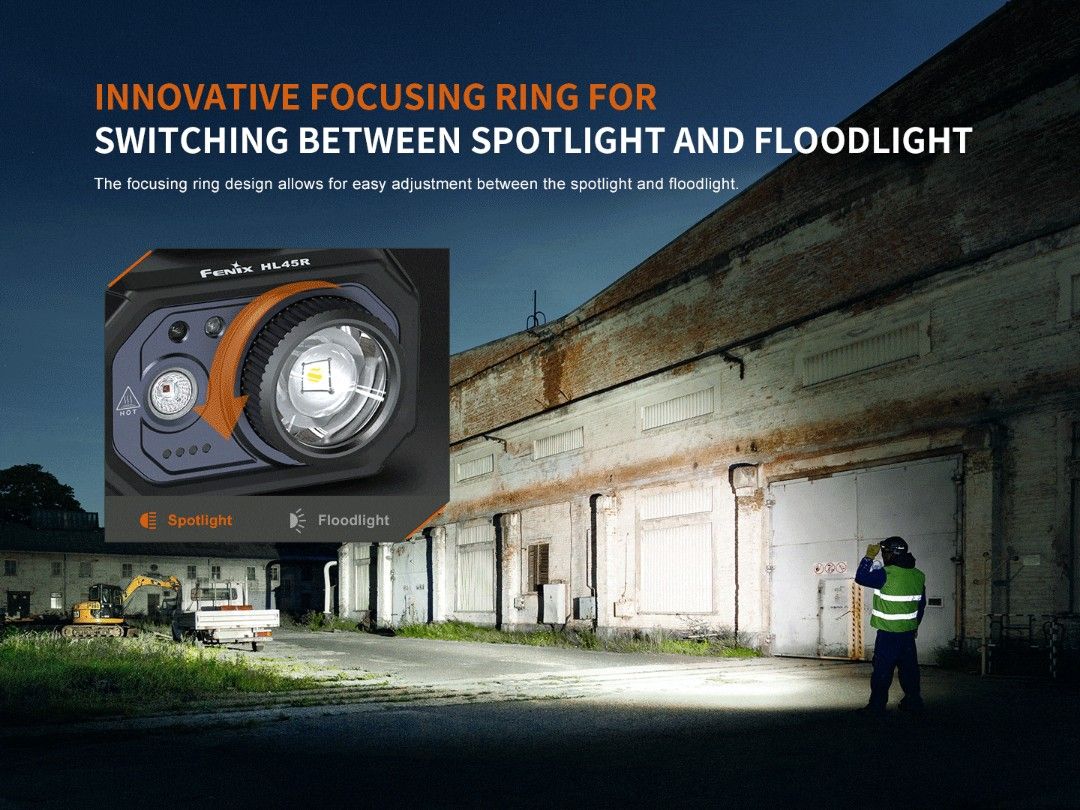 Fenix HL45R Focusing Gesture-Sensing Dual Light Sources Headlamp