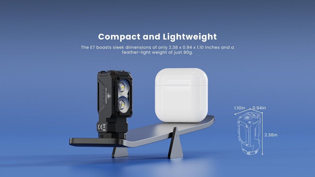 Wuben E7 Right Angle Headlamp Cum Flashlight