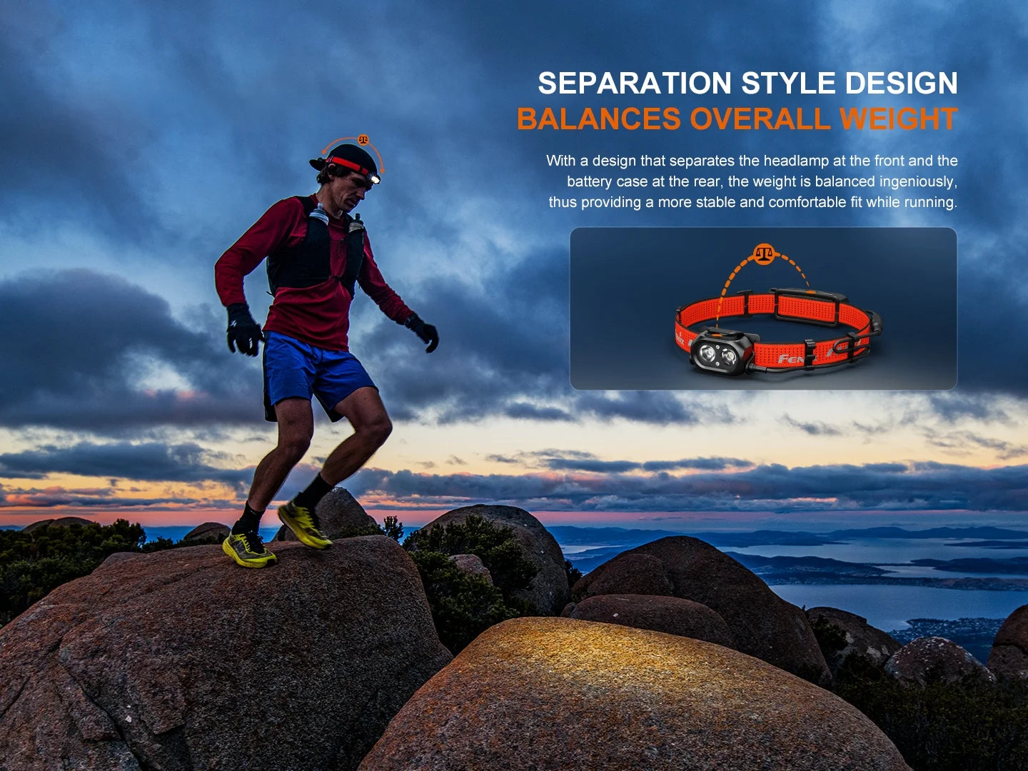Fenix HP12R-T Separation Style Headlamp