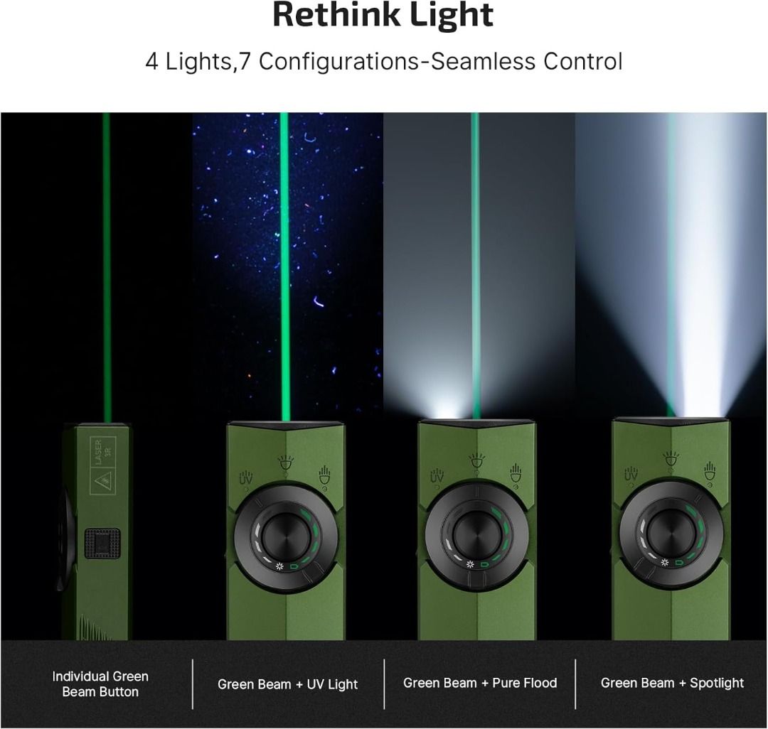 Olight ArkPro 3-In-1 Dual Beam Distance EDC Flashlight [White Light, Green Pointer & UV]
