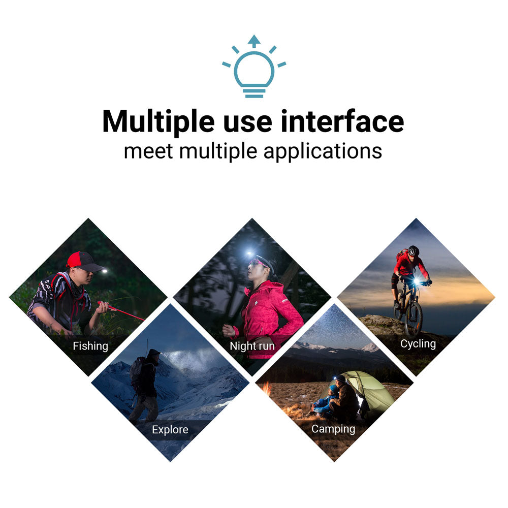 Nextorch UT30 Smart Sensing Multi-Function Light