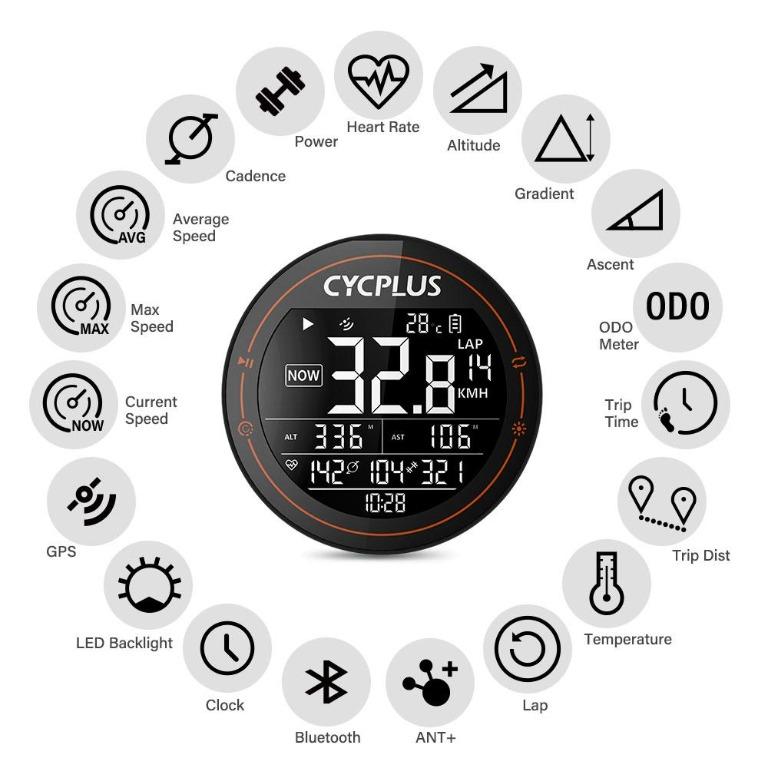 Cycplus M2 Bike GPS Computer