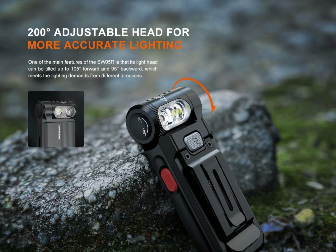 Fenix SW05R-UV Multi-Purpose Clip-On Flashlight with 1500 mW UV Light