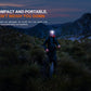 Fenix HL12R V2 Rechargeable Headlamp