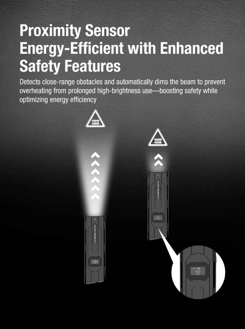 Klarus FlatTac X2 Ultra Slim Palm Size Tactical Flashlight