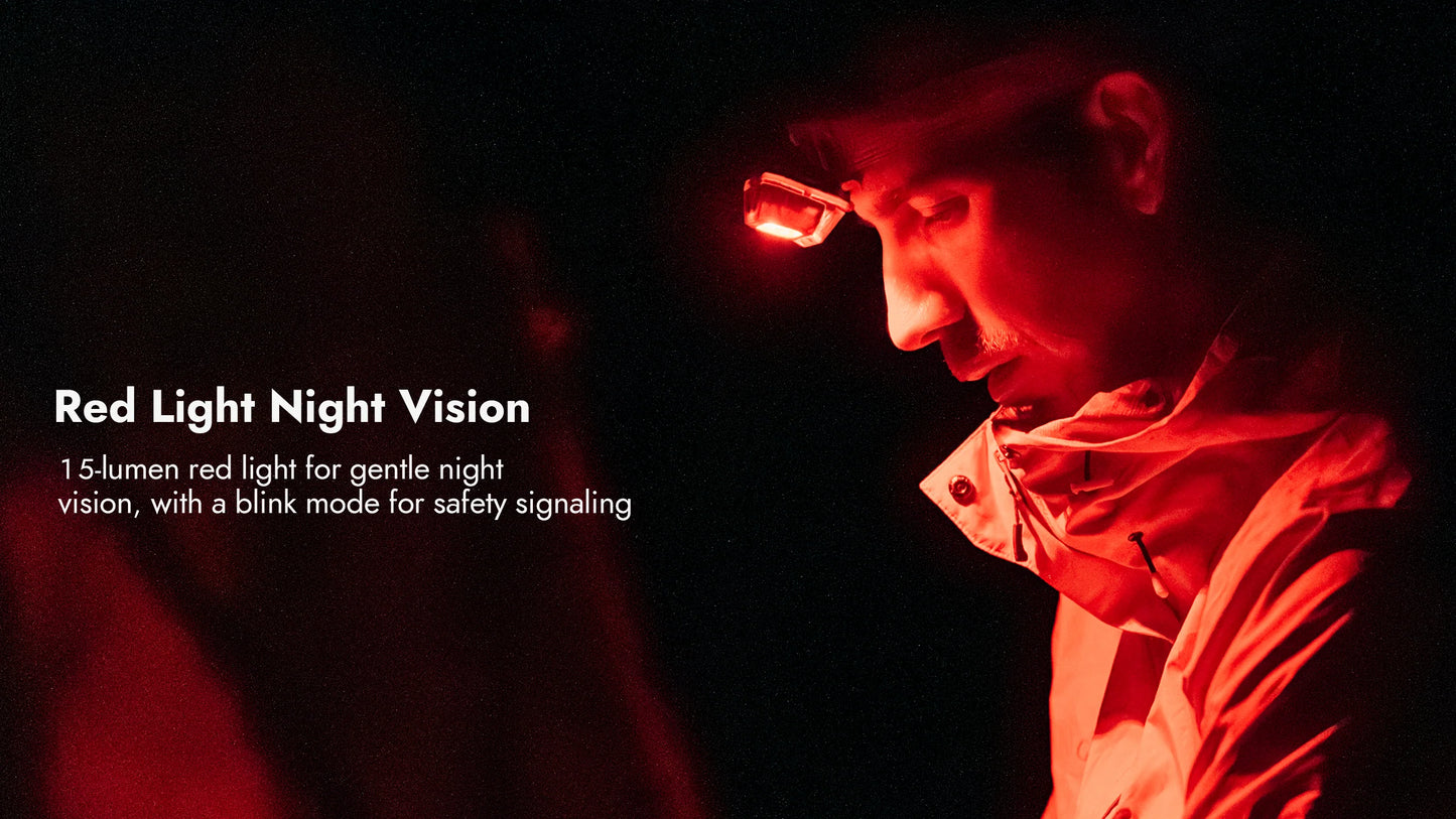 Wuben H4 Motion Sensor 3 Light Sources Headlamp (Black)