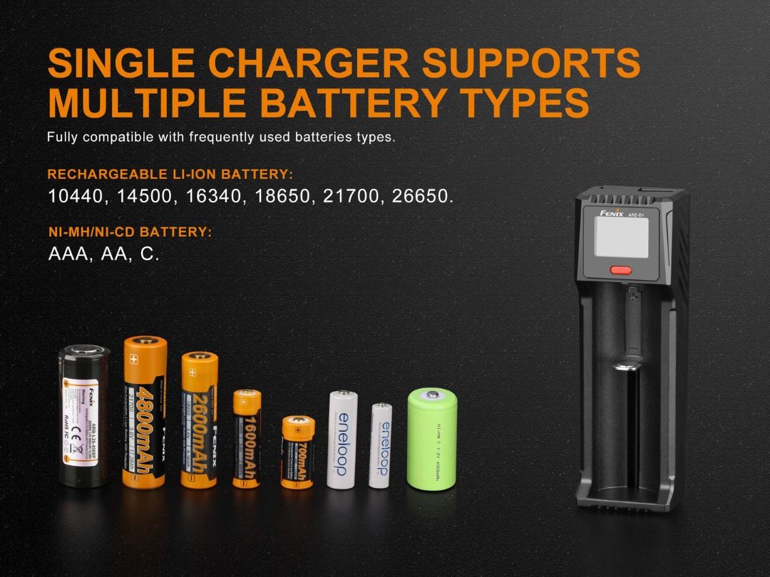 Fenix ARE-D1 Intelligent USB Battery Charger