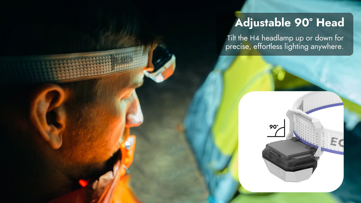 Wuben H4 Motion Sensor 3 Light Sources Headlamp (Black)