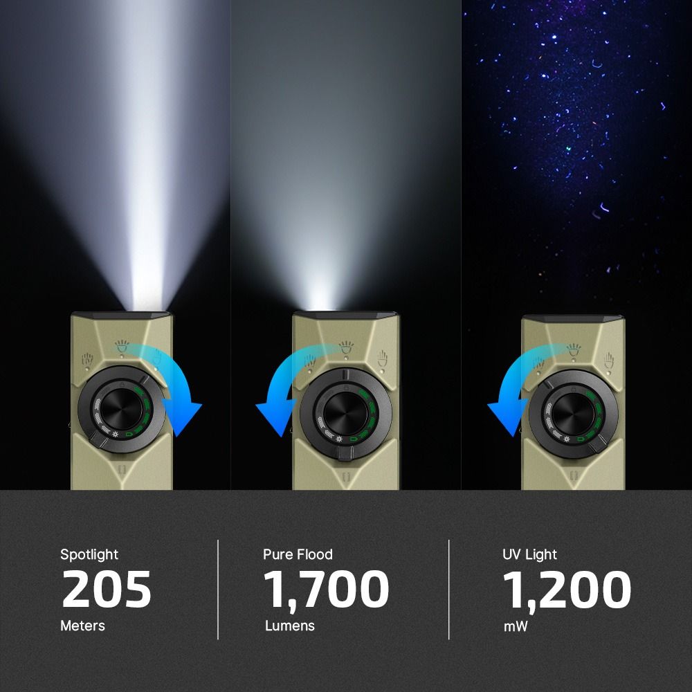 Olight Arkpro Ultra Triple Light Sources Dual Beam Distance EDC Flashlight