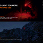Fenix HL12R V2 Rechargeable Headlamp