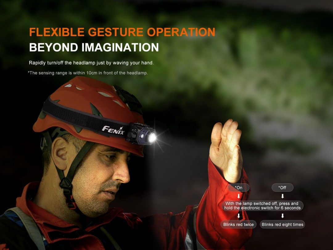 Fenix HL45R Focusing Gesture-Sensing Dual Light Sources Headlamp