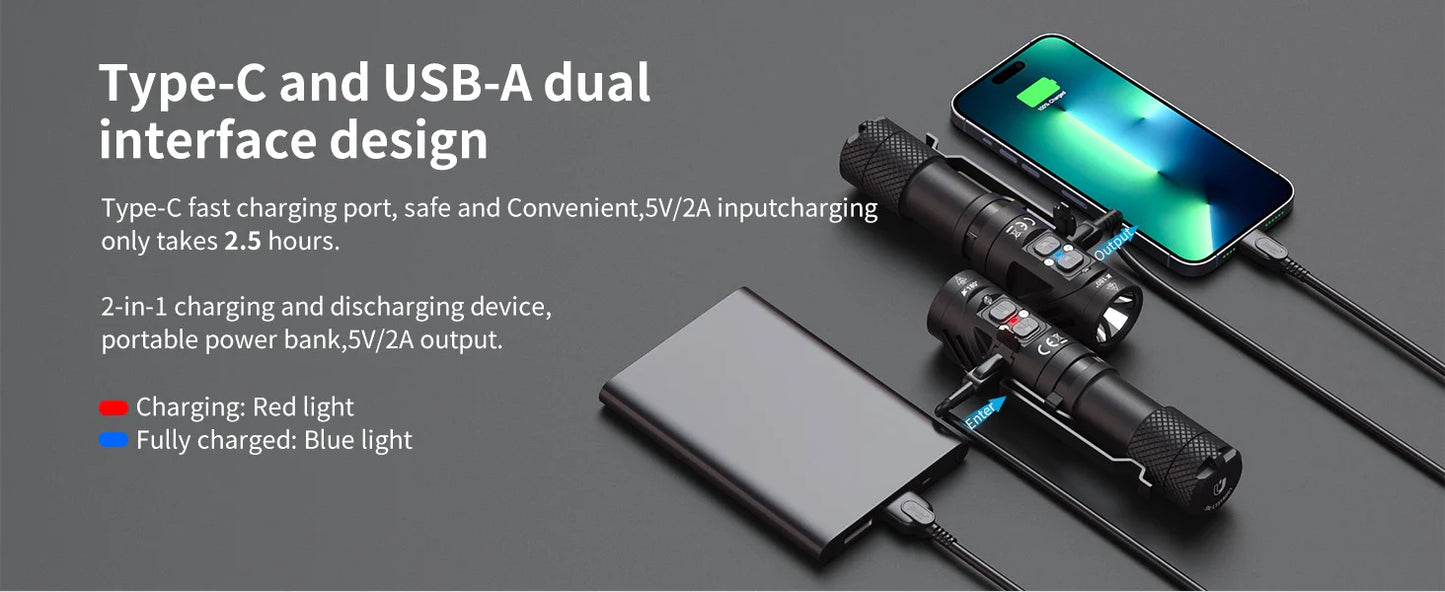 Wuben L1 Dual Beam Flashlight with 180° Rotatable Head
