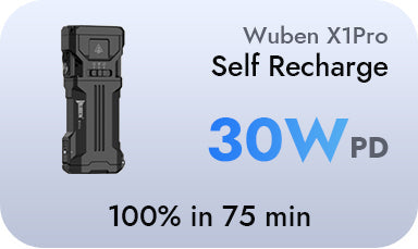 Wuben X1Pro 12300 Lumens Rechargeable Power Bank EDC Flashlight