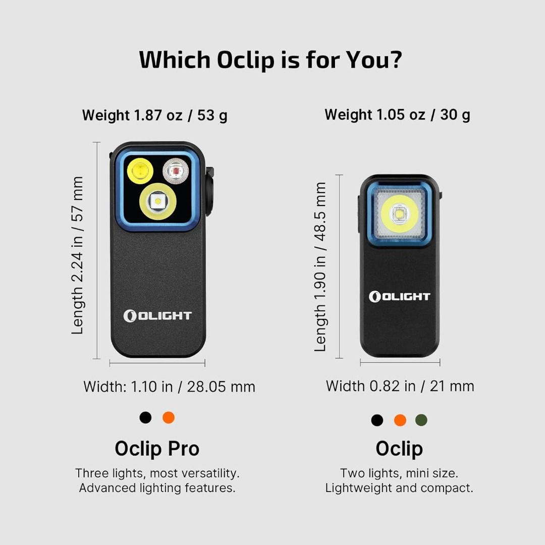 Olight Oclip Pro Clip-On Flashlight