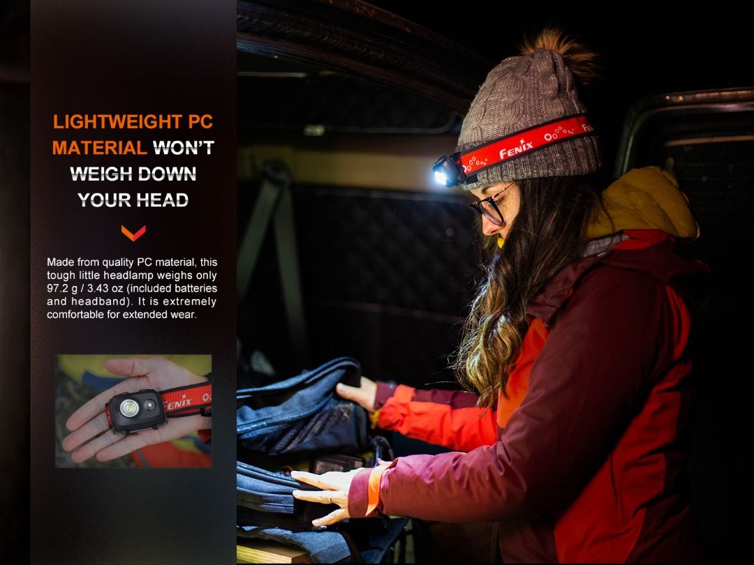 Fenix HL16 Lightweight Headlamp For Trail Running, Hiking, Camping, Fishing & Etc