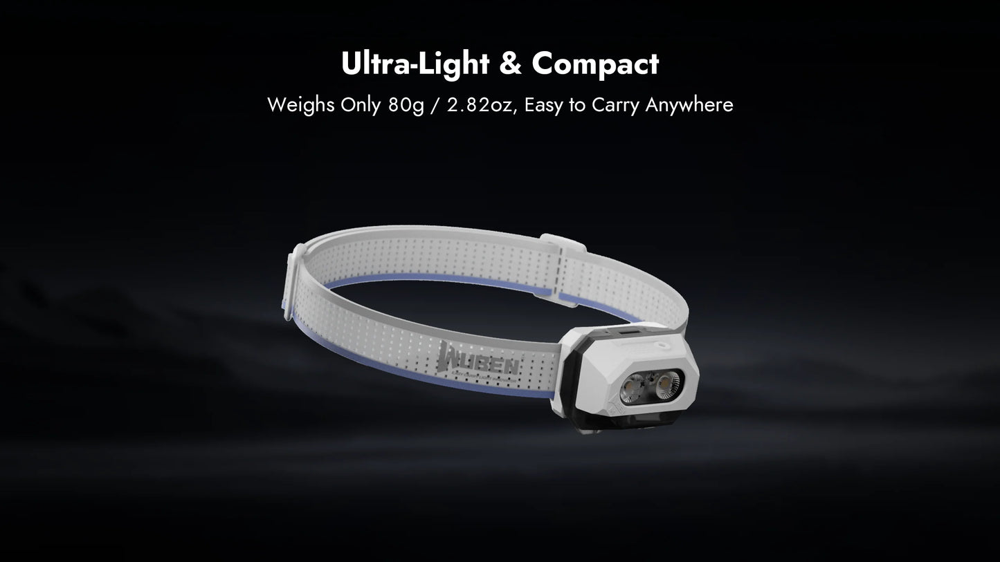 Wuben H4 Motion Sensor 3 Light Sources Headlamp (Black)