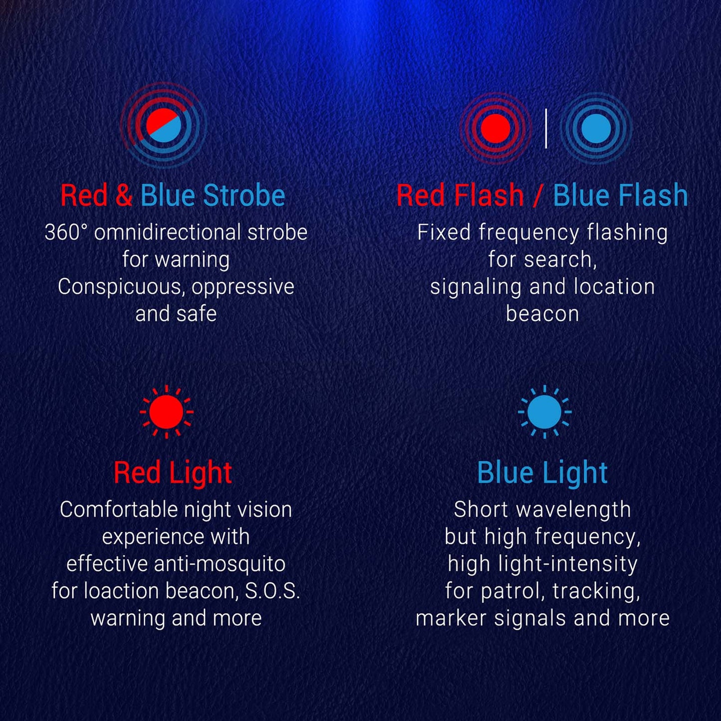 Nextorch P84 [3000 Lumens] LED Flashlight With Red & Blue Auxiliary Lights