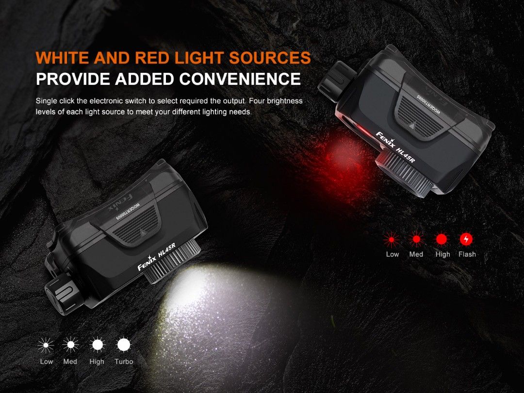 Fenix HL45R Focusing Gesture-Sensing Dual Light Sources Headlamp