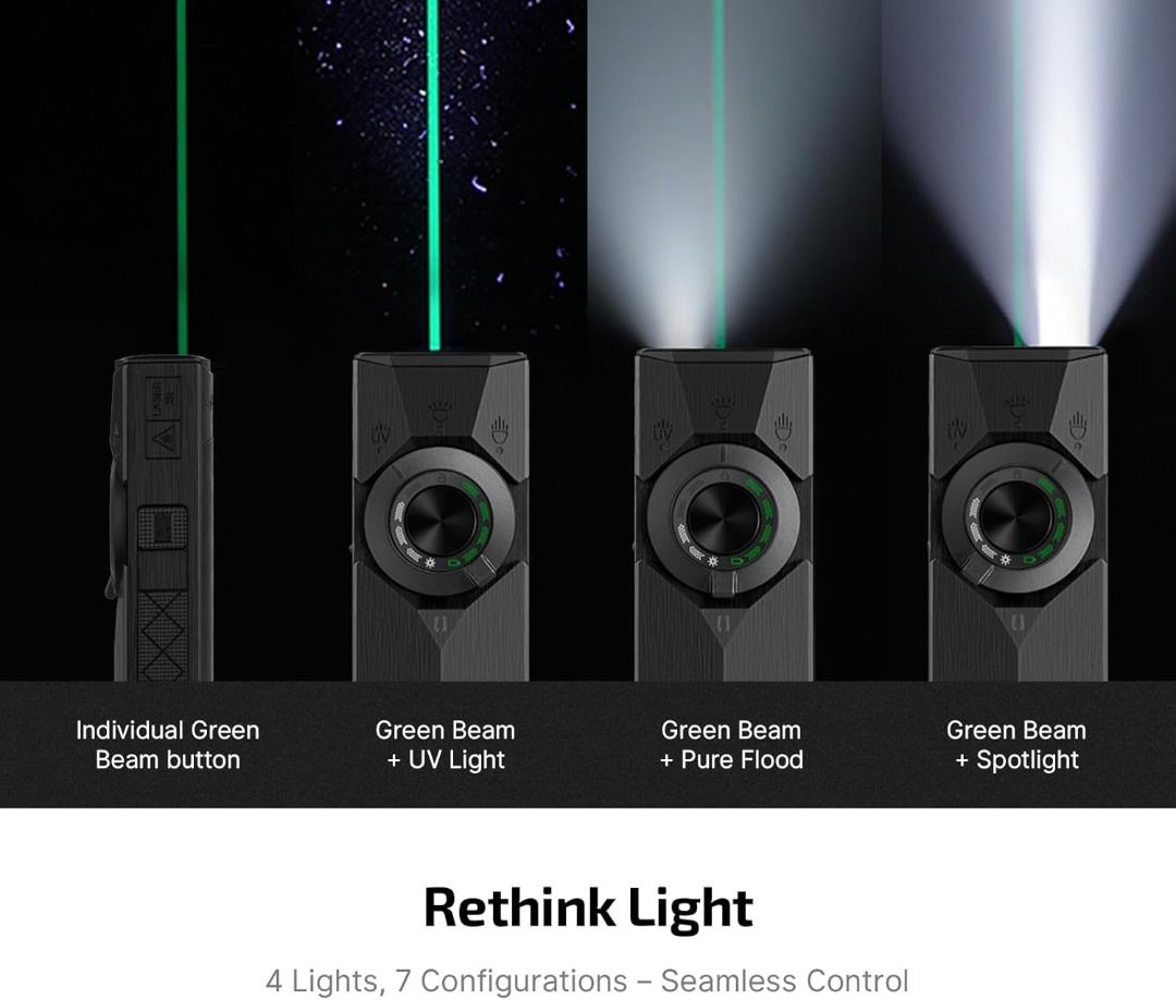 Olight Arkpro Ultra Triple Light Sources Dual Beam Distance EDC Flashlight