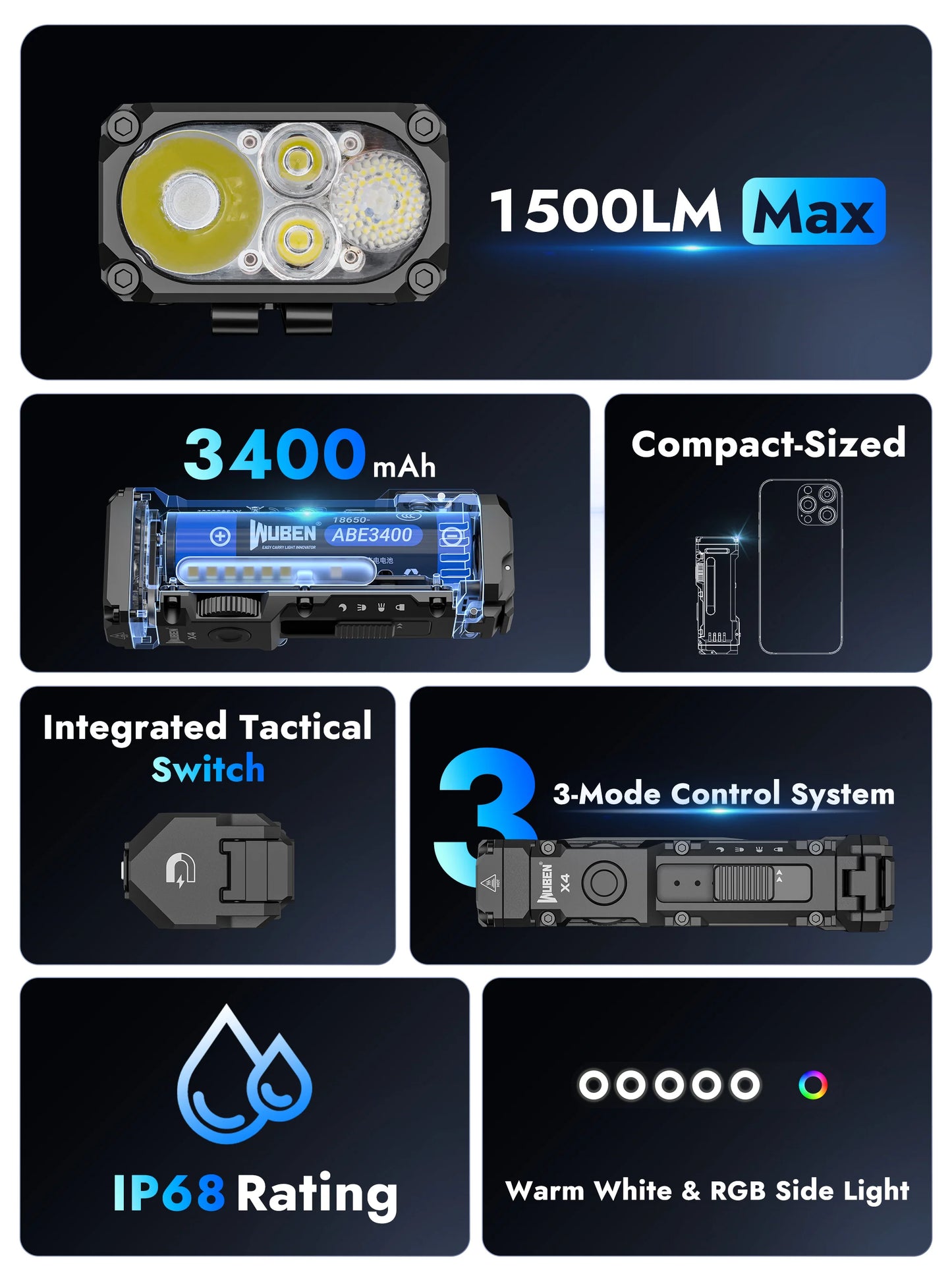 Wuben X4 Elite EDC Flashlight