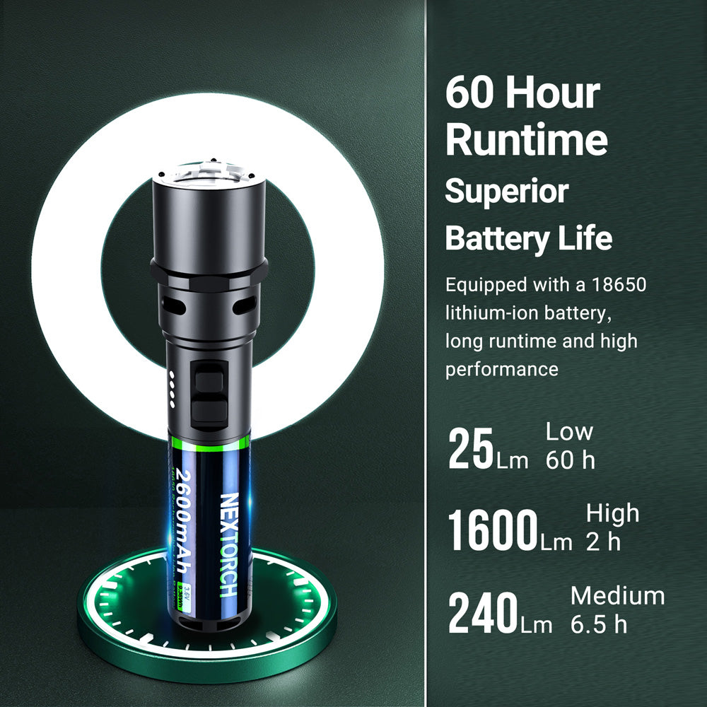 Nextorch P86 Flashlight with Electronic Whistle