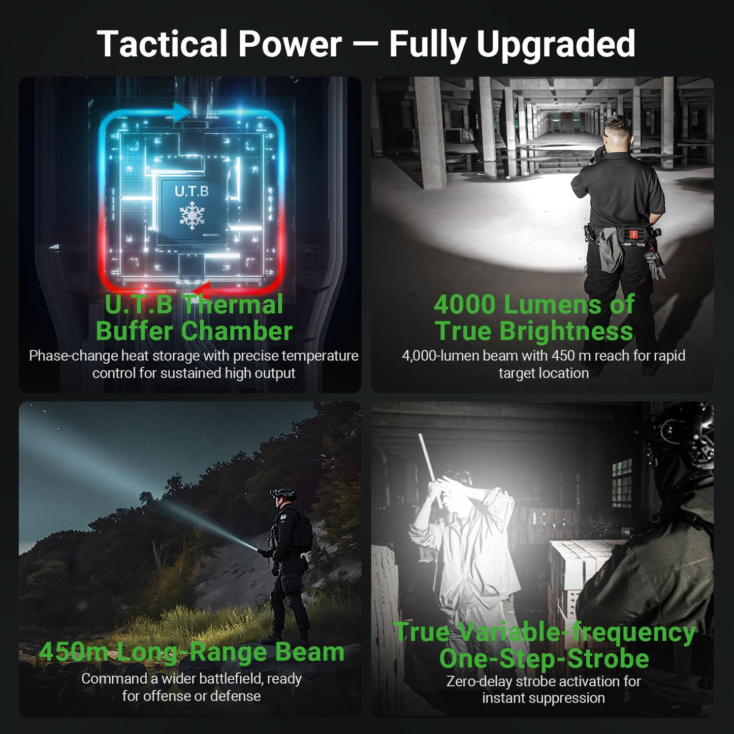 Nextorch TA30D Max [4,000 Lumens] Tactical Flashlight