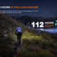 Fenix HL12R V2 Rechargeable Headlamp