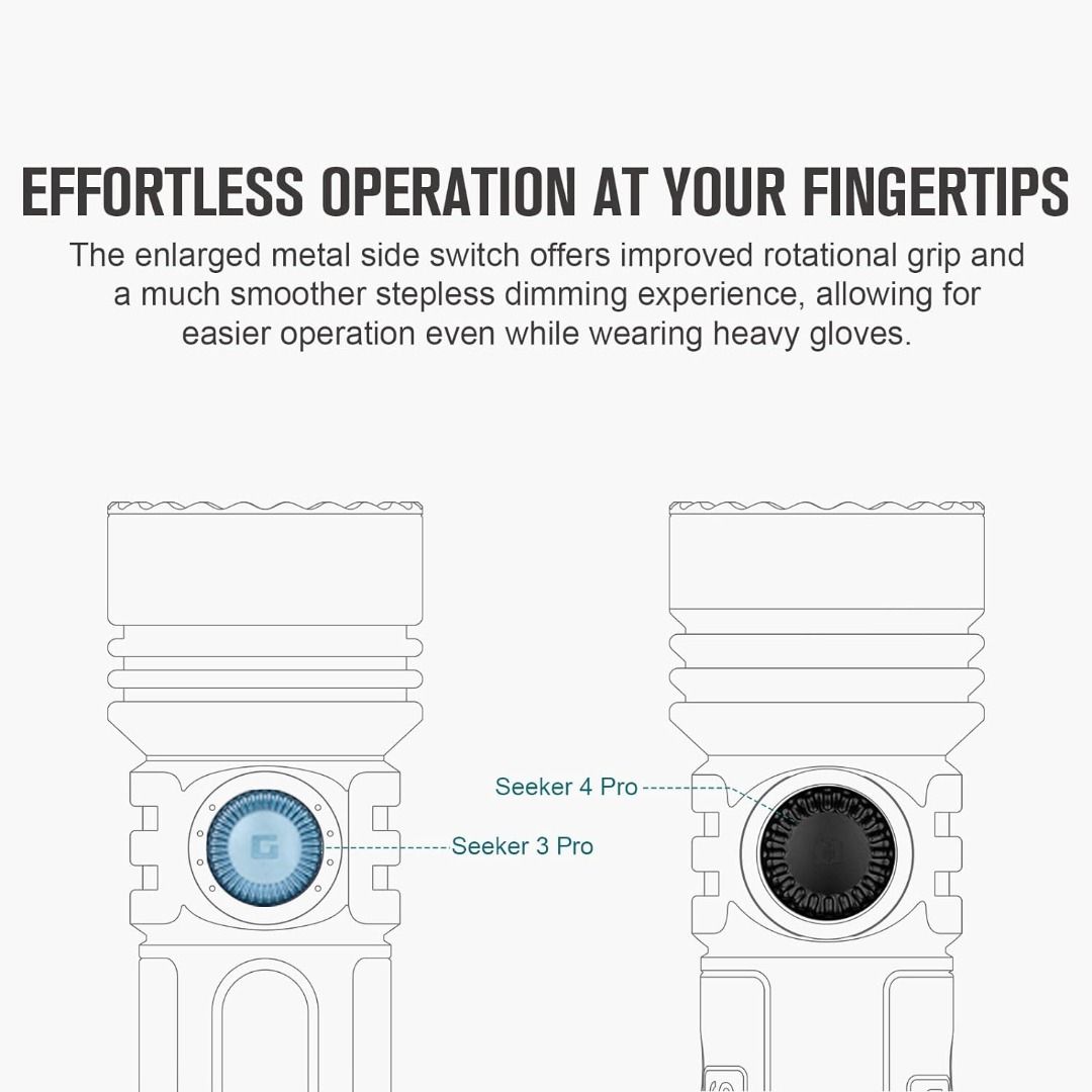 Olight Seeker 4 Pro [4,600 Lumens] Flashlight