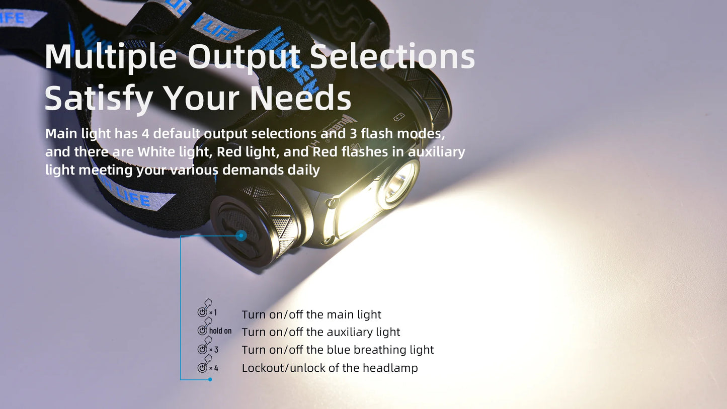 WUBEN H1 Tri-Color Headlamp